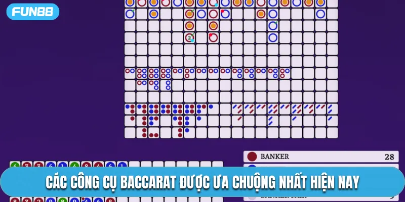 Các công cụ Baccarat được ưa chuộng nhất hiện nay